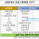 금빛초등길 이미지