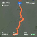 무주읍109 네이버블로그