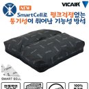 썬메디테크 네이버블로그