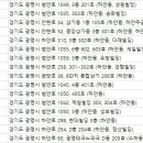성보한의원 이미지