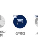 한국전력공사 (통영지점) 이미지