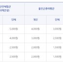 동해곤충농장 이미지