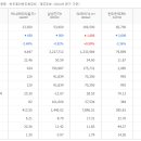 하나정보기술