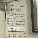 옛날제일식당 | 진주 육회비빔밥 맛집 제일식당 솔직후기 (+주차정보, 익힌 비빔밥)