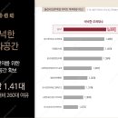 번영로 이미지
