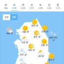 오늘의 날씨 🌞☔️☃️ , 2025년 2월 5일 수요일 이미지