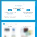 [네이버 엔크리 대학생 서포터즈 엔크리에이터 1기] 최종합격 후기 (서류, 면접)