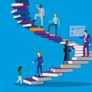 평생교육경영론 | 평생교육실습