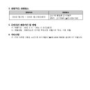 세마2지구 이미지
