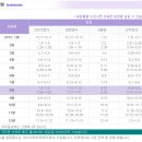 ITQ정보기술자격증 이미지