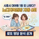 노다지복권방 티스토리