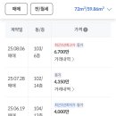 신우마리나타운 이미지