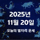 (주)파스텔커뮤니케이션 | 2025년 11월 20일 별자리 운세
