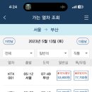 [국내여행] 5월에 즉흥적으로 다녀온 부산 1박 2일 여행: 호텔농심 조식, 호랑이젤라떡, 바다마루, 엣지...