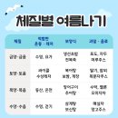 시흥희망의료복지 사회적협동조합 희망한의원 이미지