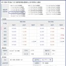 백운설비 이미지