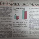 월마트건축자재 이미지