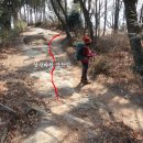 대기상사 이미지