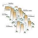 PT Master J 이미지