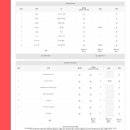 봉봉STEAM 이미지