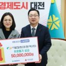 중앙청과 이미지