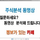 [주식동영상]-<b>롯데손해보험</b>(<b>000400</b>) 9월16일 종목분석...
