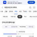 탐나는피자양주점