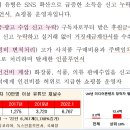백제고분로36길36 | 사업자등록 전 필수 절차 : 업종별 인허가 길잡이
