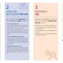 방문판매