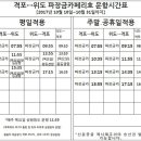 포유디해운 이미지