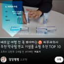 해온약국 | 나트랑 여행 더마포르테 연고 3주 격일 사용 후기 베트남 폭안2 약국 쇼핑 내돈내산