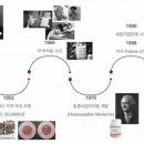 유니행복센터 이미지