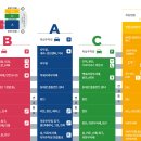 동대문상가C동 이미지