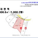 지에스(GS)25 화성증거리점 이미지