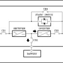 9.STATIC SWITCH 동작원리 비교 이미지