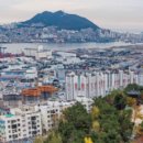 동의대학교박물관 이미지