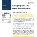 중앙덴탈 | 에스지헬스케어 : 치과용 덴탈MRI, 게임체인저? (2)