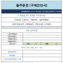 DK행정사 이미지