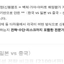 〈한국 vs 일본 vs 중국〉신평왕조 포섭 전략 비교표 (2100년판) 이미지