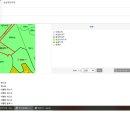 평창군 미탄면 한탄리 전원주택매매(토지344평 매1억2천만) 이미지