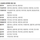 [지금, 어린이도서연구회는!] 신입회원은 어떤 책을 보고 있을까 이미지