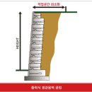 (주)코뉴 이미지