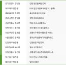 벨라시티공인중개사사무소 이미지