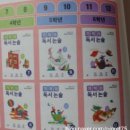 어린이 독서논술 | 신학기 자기주도학습 EBS 고등,초등문제집 | 기적의 독서논술 구입 후기