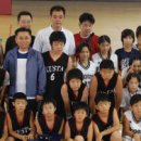 복사골스포츠센터 체육관 이미지