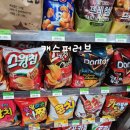미니스톱 성동도선점 네이버블로그