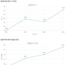 돌샘유치원 이미지