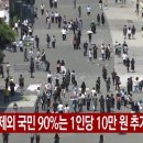 일반국민 지원금 25만원 확정 이미지