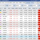 진성메드 이미지