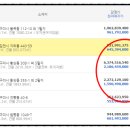 금강산 노래연습장 이미지